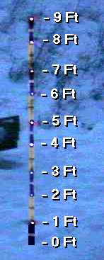 Sample snowstick picture explaining the markings.